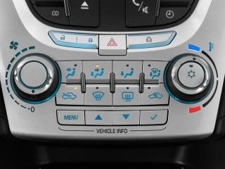 Chevrolet Equinox 2013