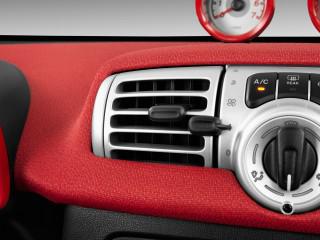 Smart fortwo coupe 2014